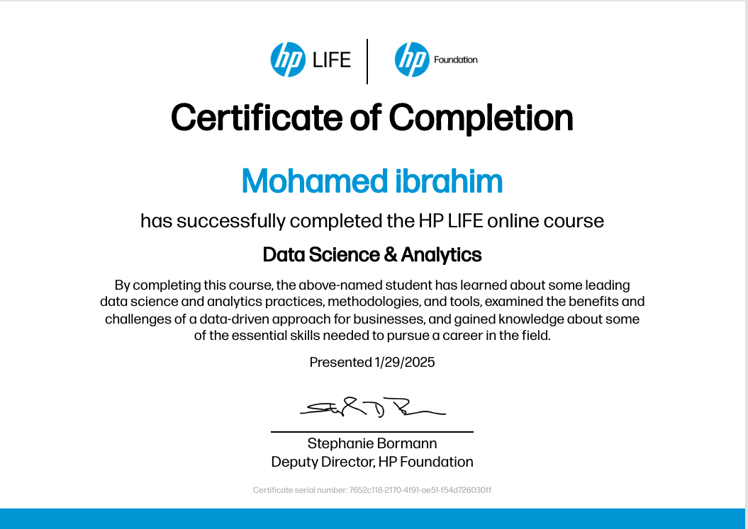 Data Science Certificate